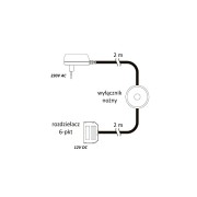 orbit-zestaw-3-pkt1.jpg
