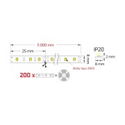 tasma-comfort-120-ledm-typ-2835-ip20-14wm.jpg4.jpg