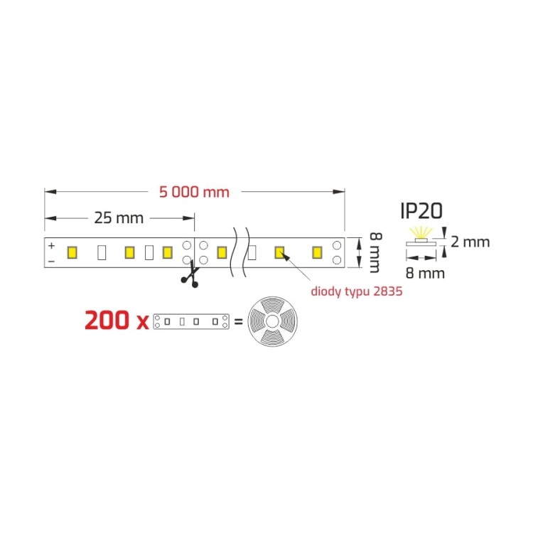tasma-comfort-120-ledm-typ-2835-ip20-14wm.jpg4.jpg